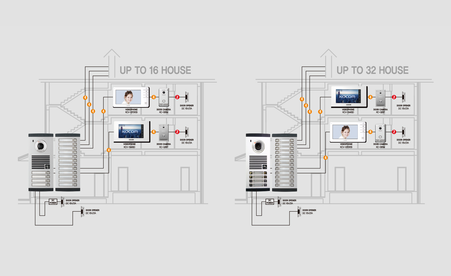 System Diagram